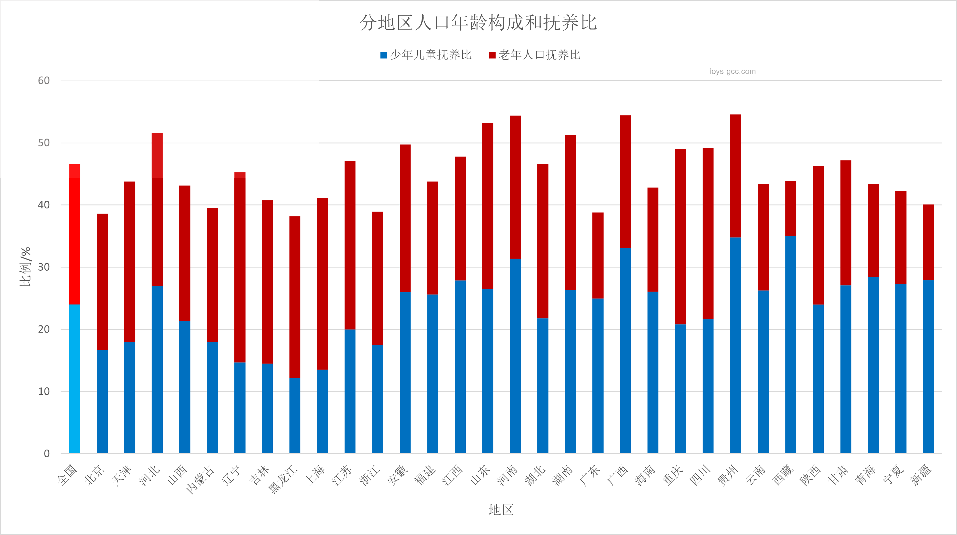 美国识字率79%与全球其他国家的对比分析